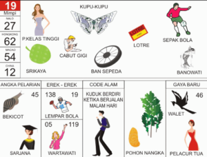 Buku Mimpi 2D Bergambar Lengkap Erek Erek 00 - 99