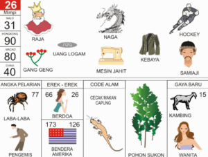 Buku Mimpi 2D Bergambar Lengkap Erek Erek 00 - 99