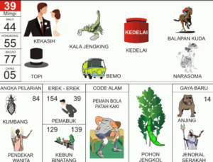 Buku Mimpi 2D Bergambar Lengkap Erek Erek 00 - 99