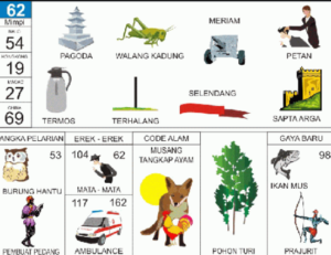 Buku Mimpi 2D Bergambar Lengkap Erek Erek 00 - 99