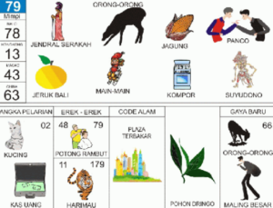 Buku Mimpi 2D Bergambar Lengkap Erek Erek 00 - 99