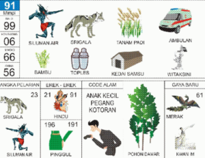 Buku Mimpi 2D Bergambar Lengkap Erek Erek 00 - 99