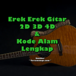 Erek Erek Gitar 2D 3D 4D Di Buku Mimpi Dan Kode Alam