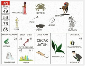 Gambar Erek Erek 41 di Buku Mimpi